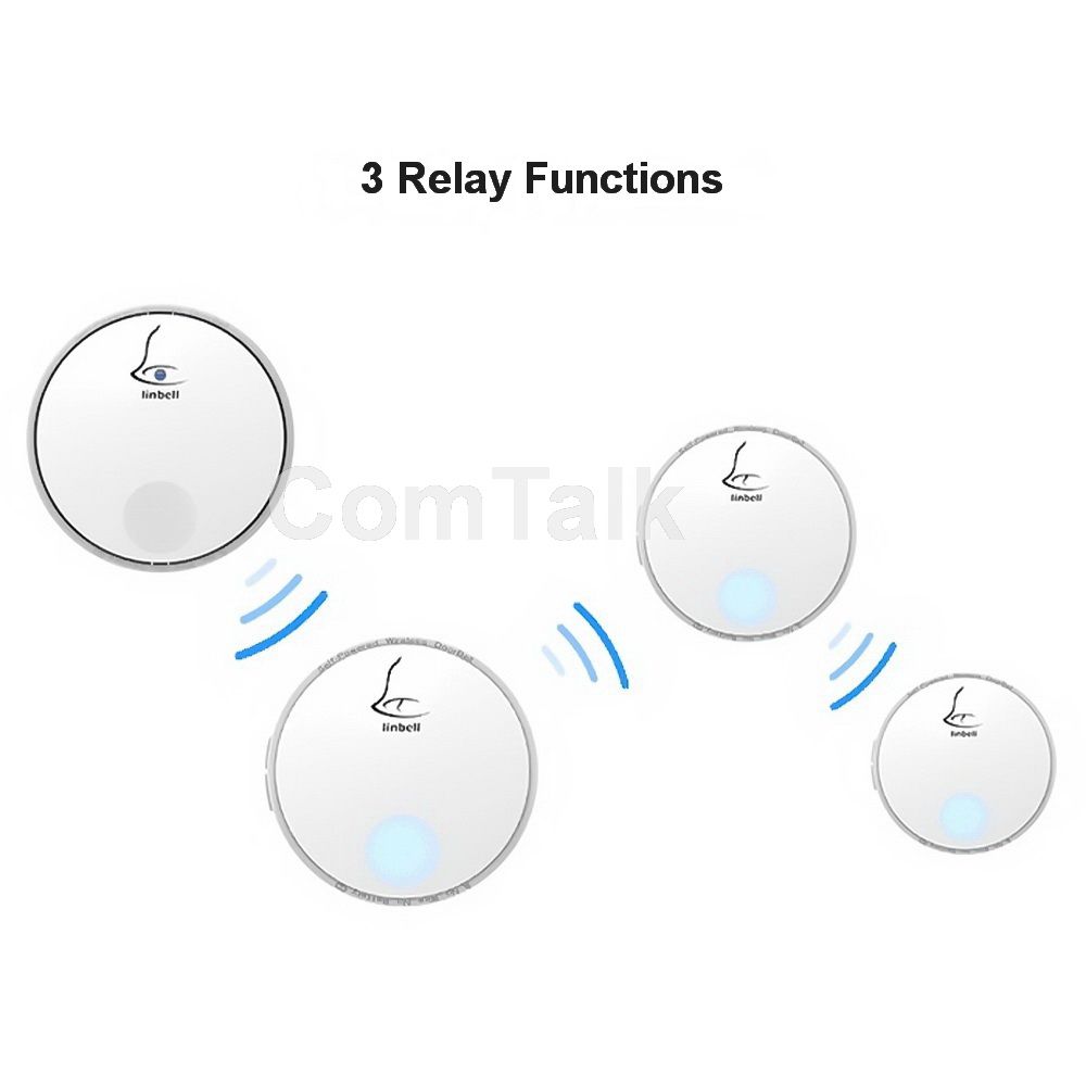 Linbell G2 3 Relay Functions